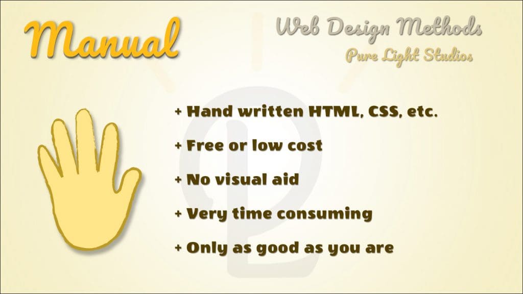 DIY web design infographic describing pro's and con's of designing websites by hand coding