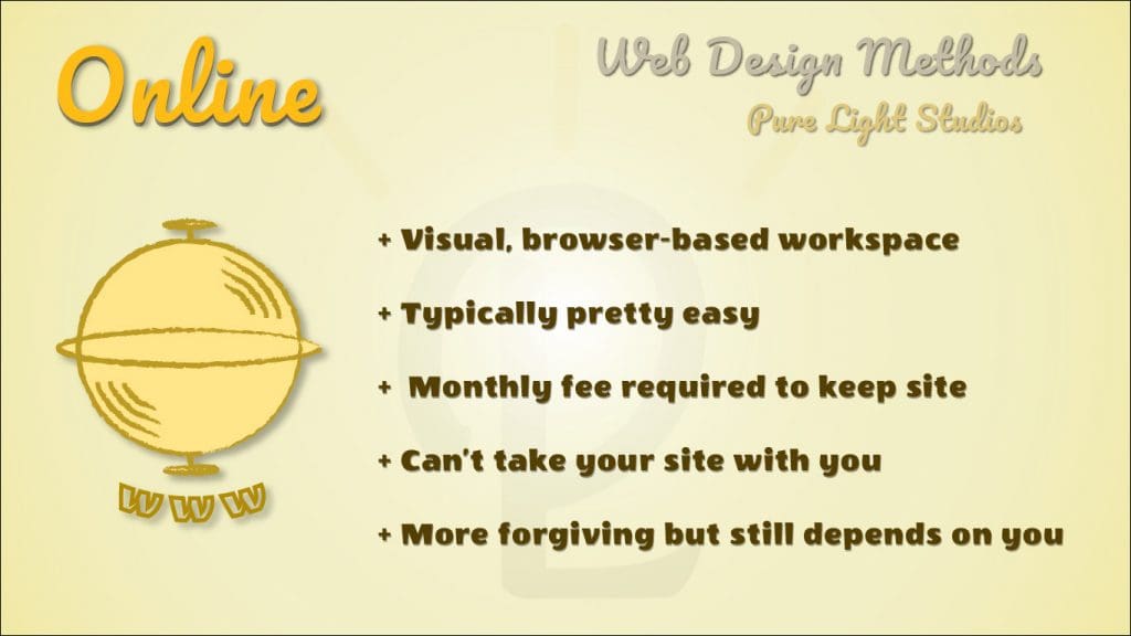 DIY web design infographic describing pro's and con's of designing websites with online services